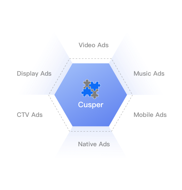 Trading-Desk-Platform Trading-Desk-Platform