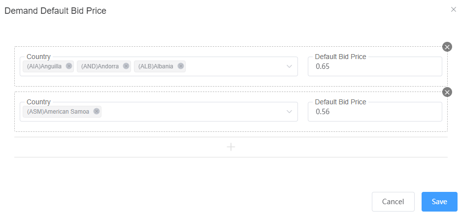 Demand – Default Bid Price